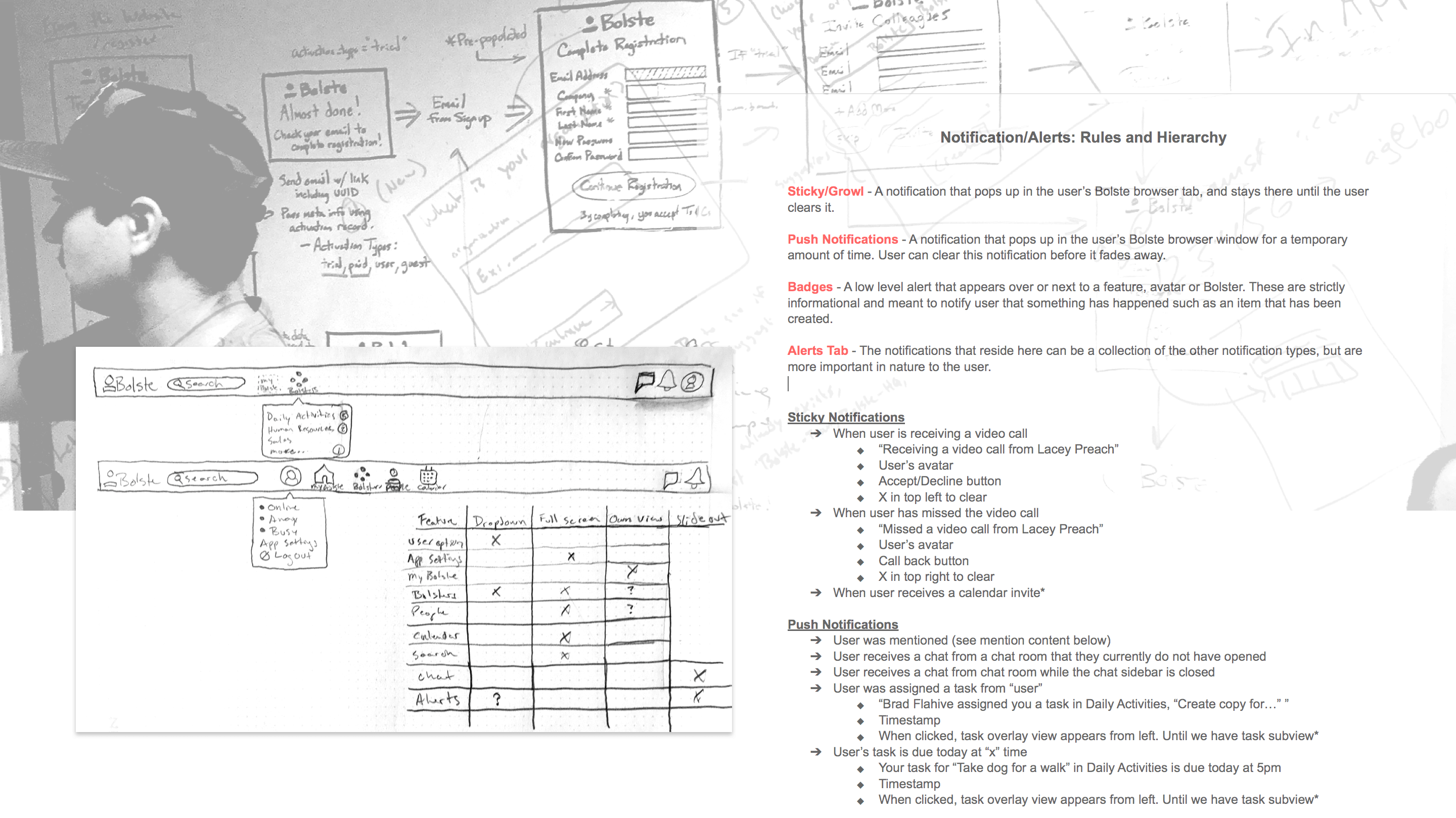 UX-Process-Strategy@2x