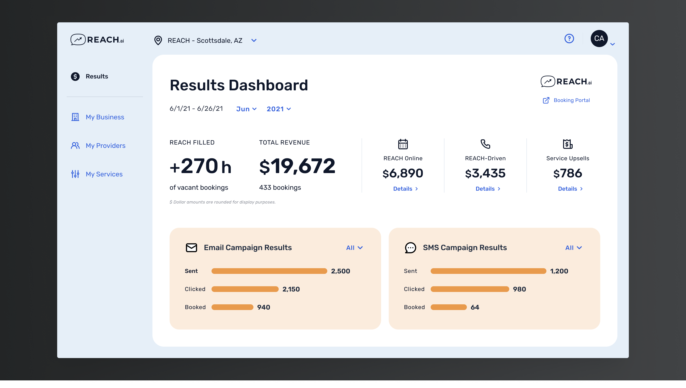 Results 1200px - REACH